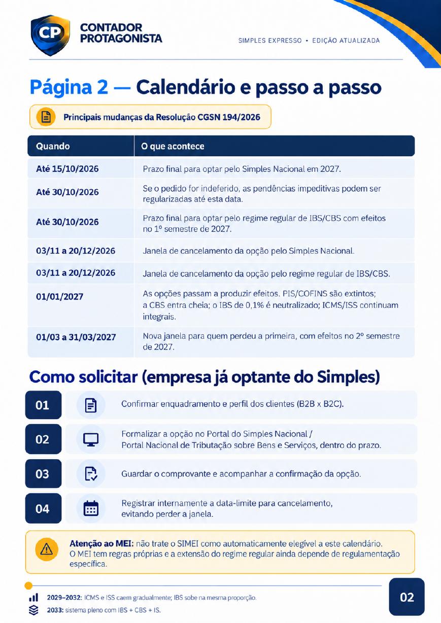 Página 2 do Simples Expresso